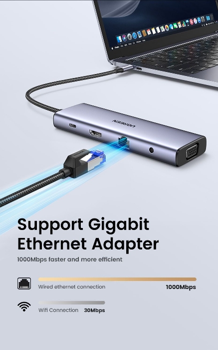Picture of UGREEN USB-C Multifunction Adapter Grey